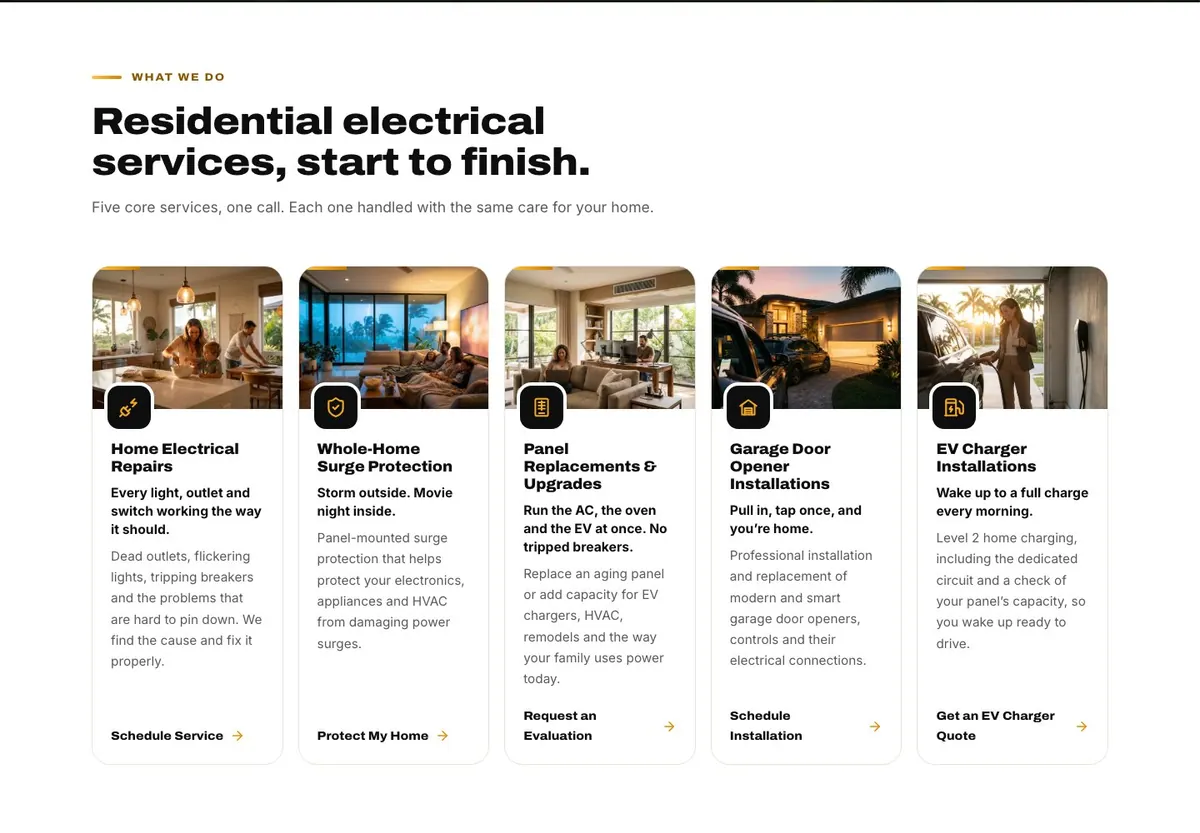Five core services